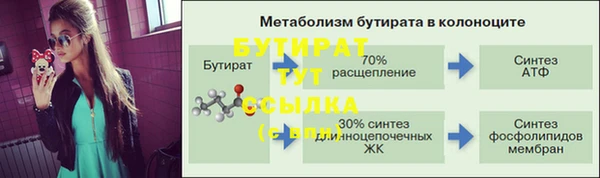 марки nbome Зеленокумск